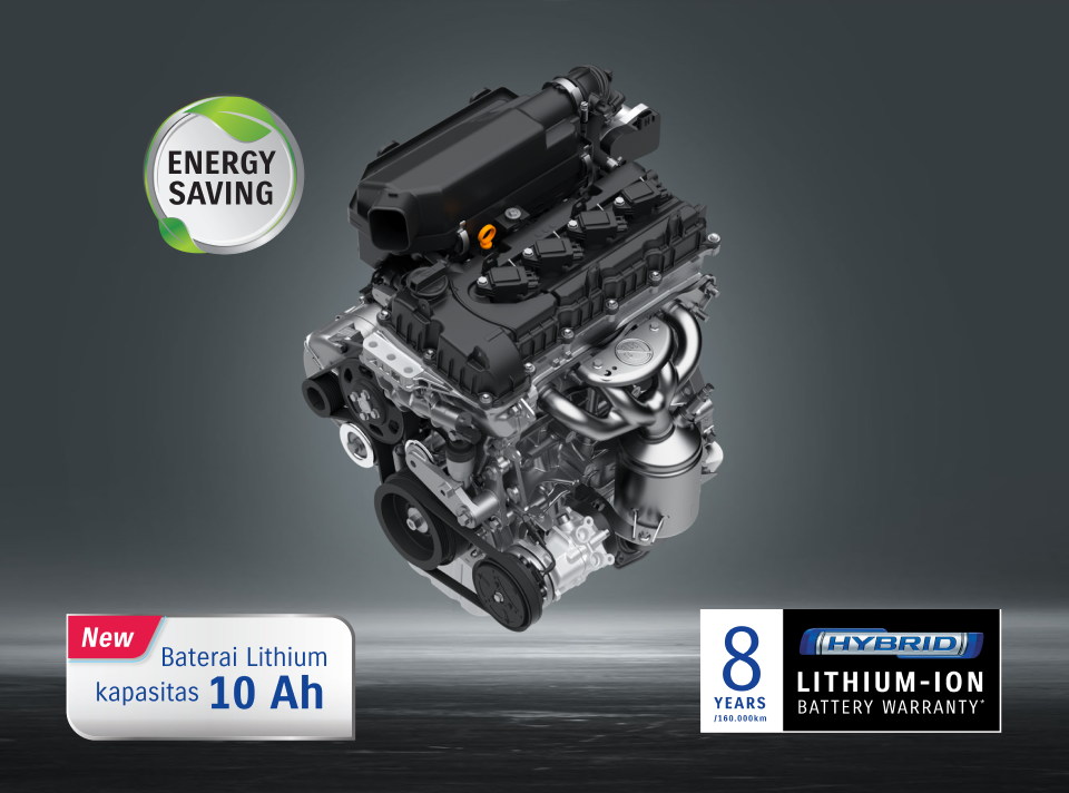 Smart Hybrid Vehicle by Suzuki (SHVS) Technology - All New Ertiga Cruise Hybrid