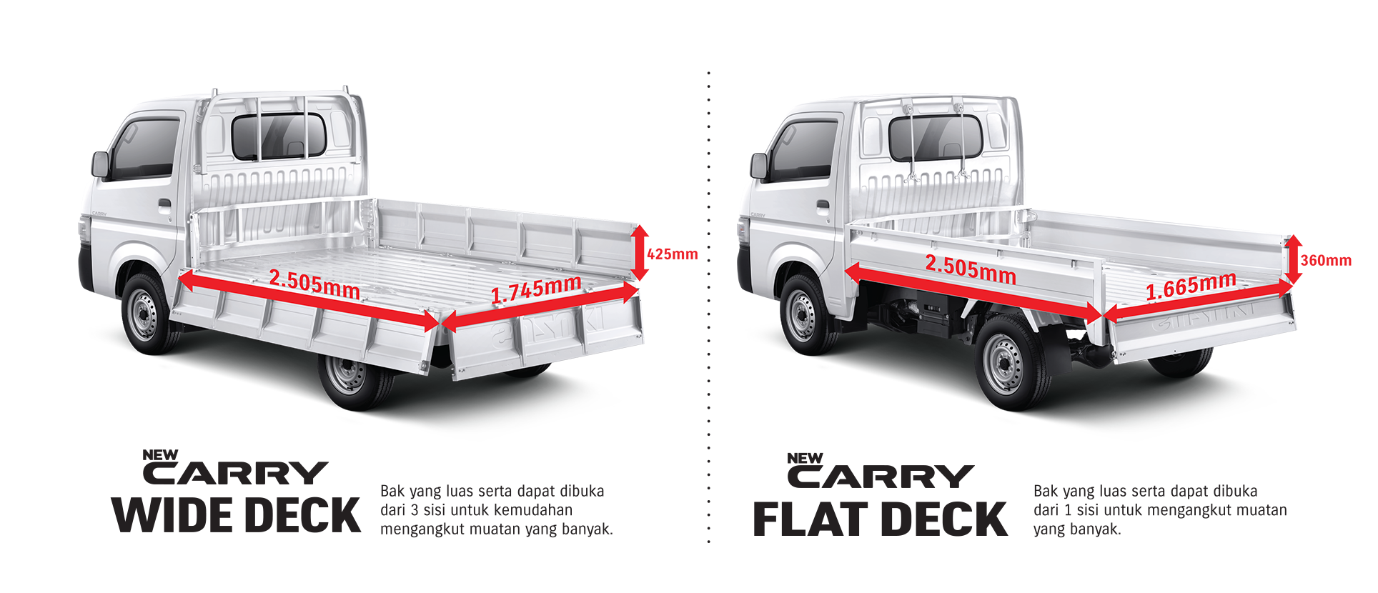 Bak Muatan Luas Pilihan Flat Deck & Wide Deck - New Carry Pick Up